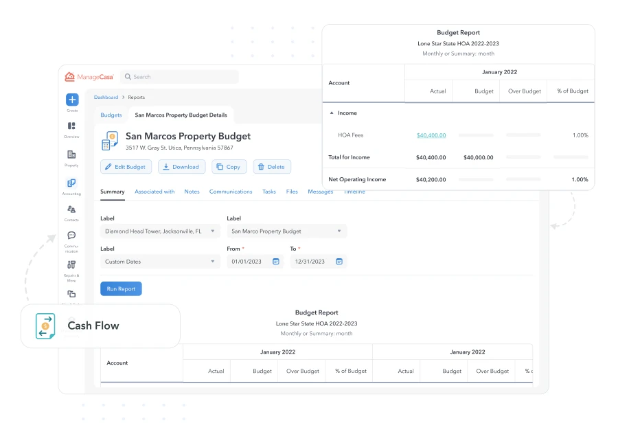 HOA reporting and analytics