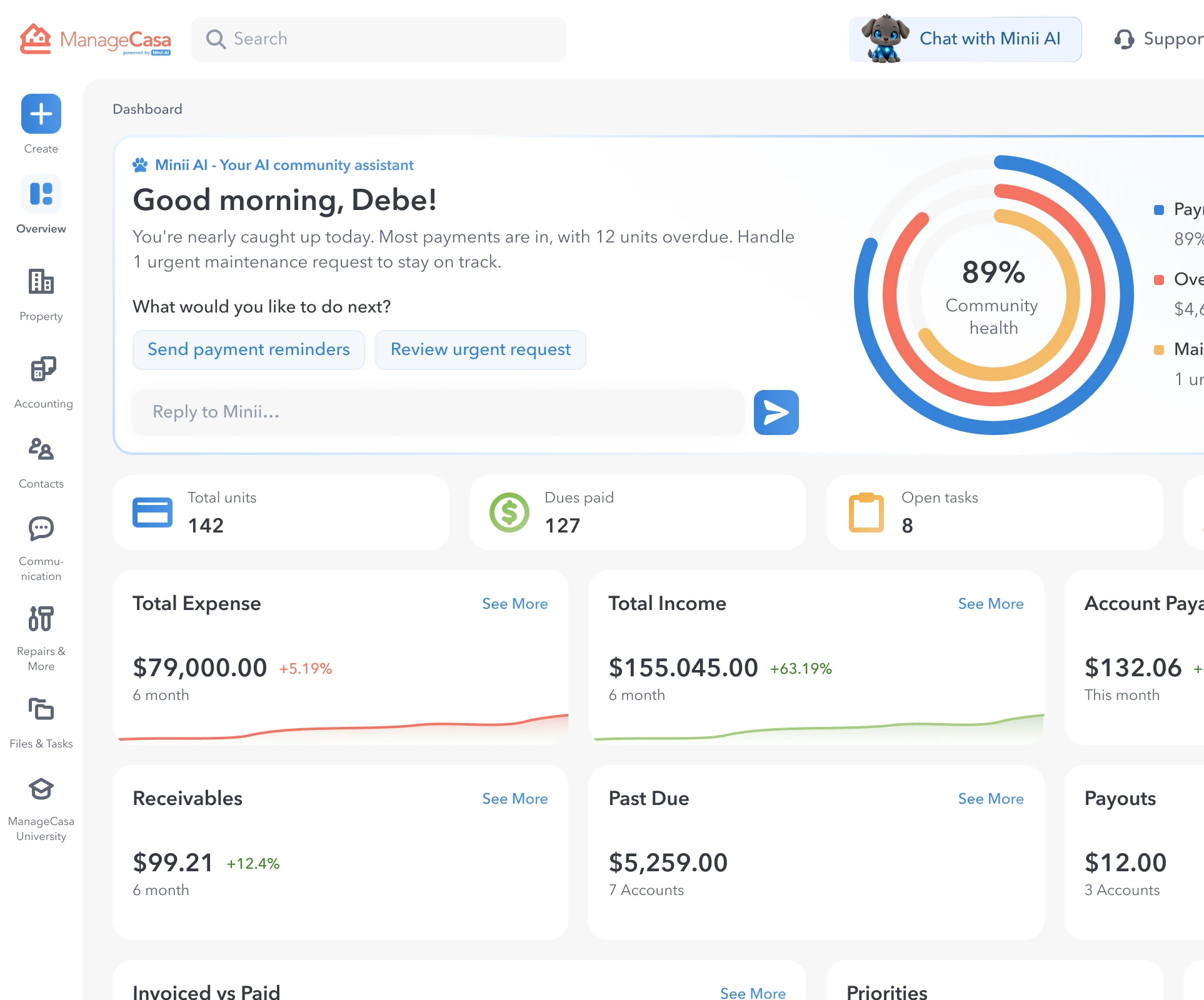 Property management software dashboard showing community health score, income, expenses, and past-due balances