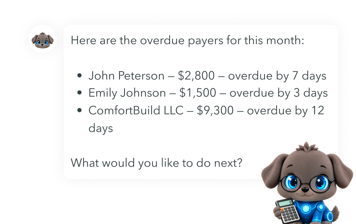 Chatbox with cartoon robotic dog listing overdue payers: John Peterson $2,800 overdue by 7 days, Emily Johnson $1,500 overdue by 3 days, ComfortBuild LLC $9,300 overdue by 12 days, and asking what to do next.