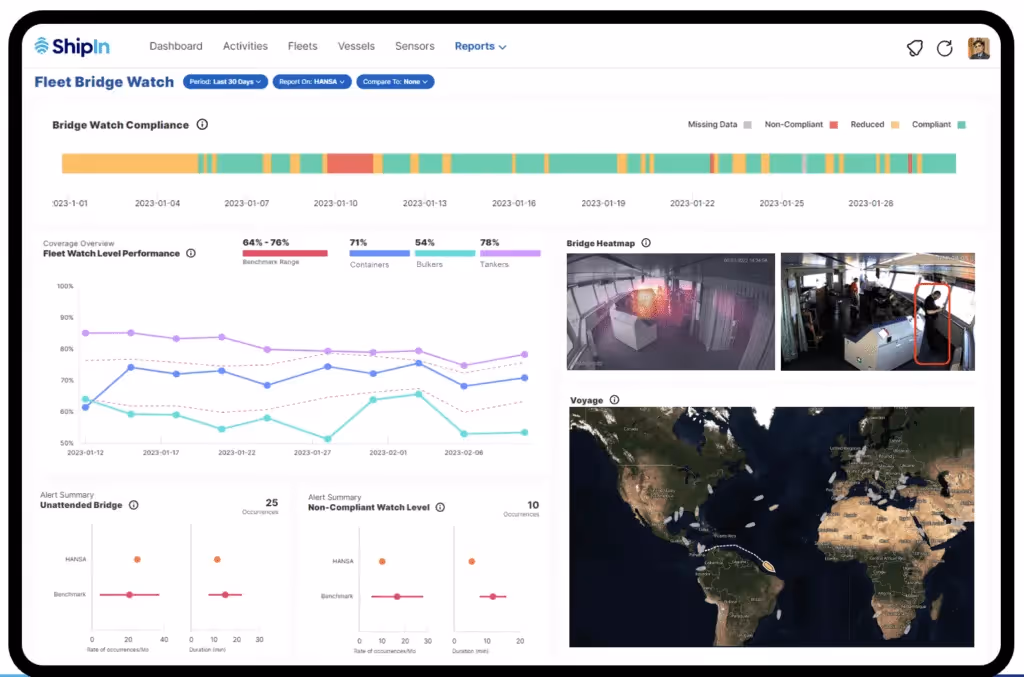 zeaborn fleet management shipin