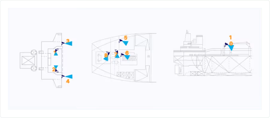 shipin maritime cctv placement