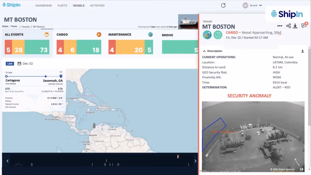 shipin fleetvision platform dashboard