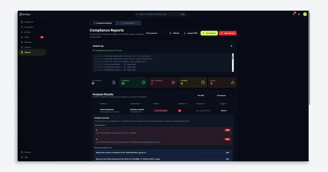 Skärmvy av DirSys användargränssnitt som visar compliance-rapport med analyslogg, rapportstatus och detaljerade analysresultat för identiteter och kontrollplaner.