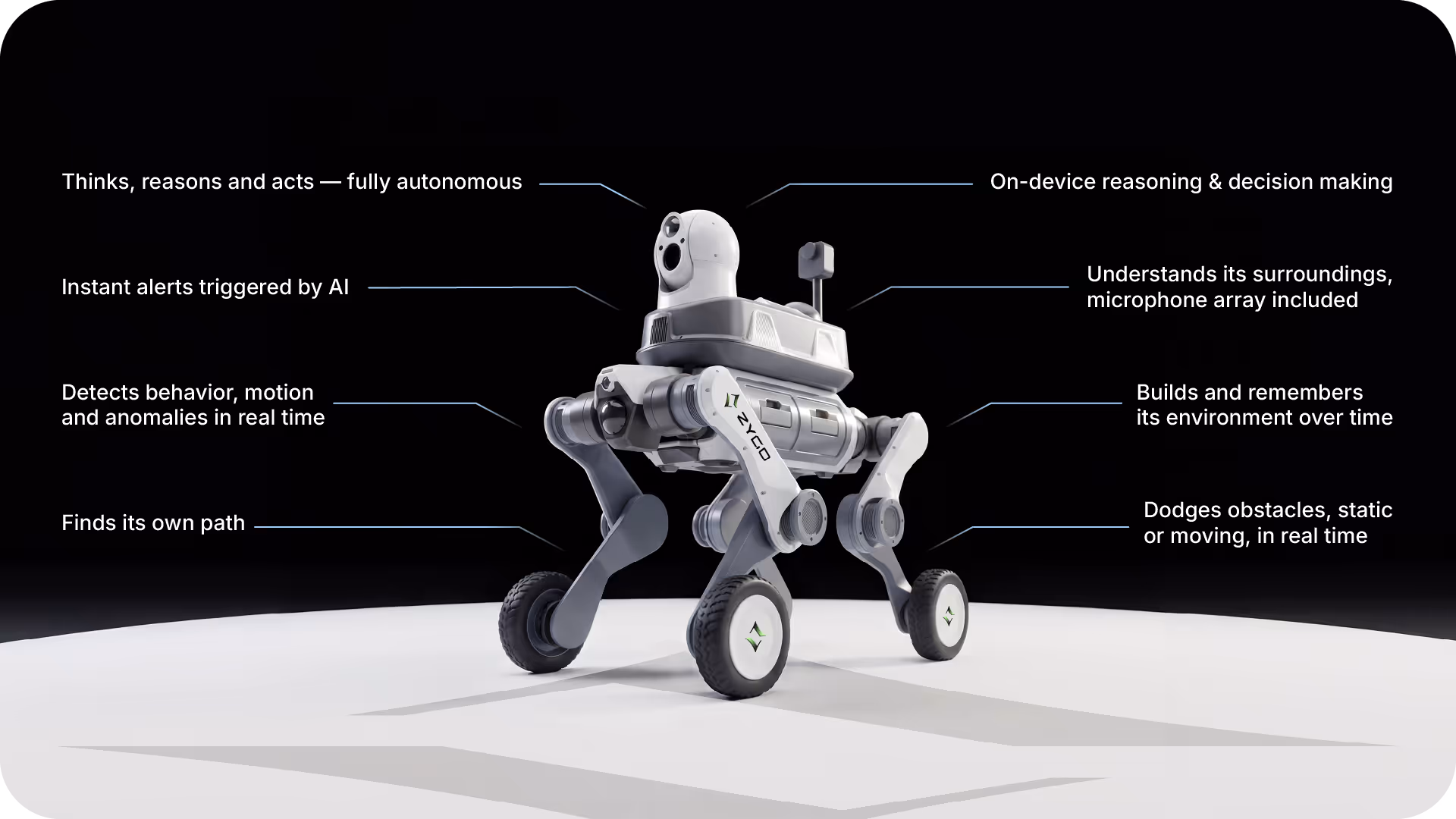 Four-legged autonomous robot with wheels, featuring AI-triggered alerts, on-device reasoning, real-time behavior detection, obstacle dodging, and environmental memory.