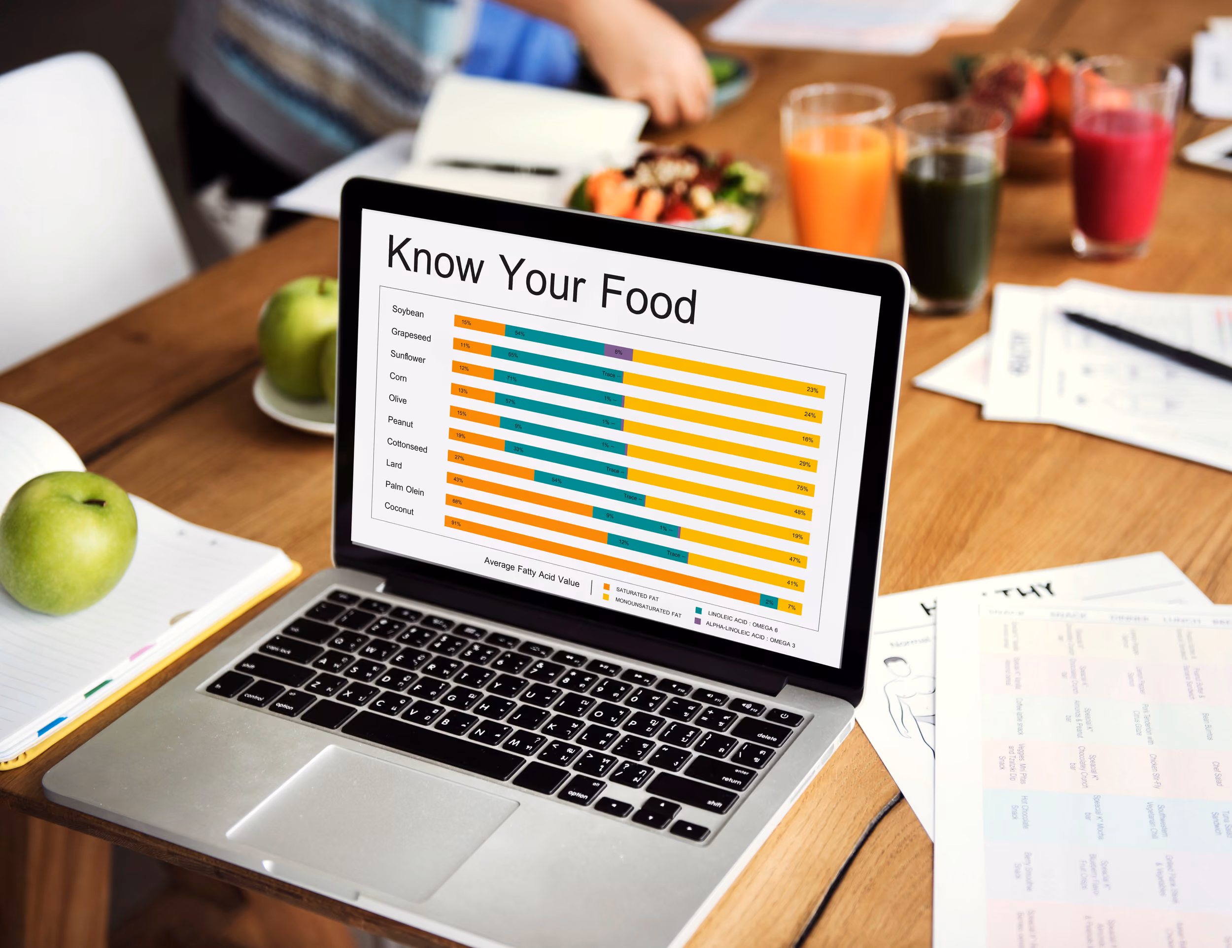 Food safety compliance dashboard showing digital HACCP records across multiple sites.