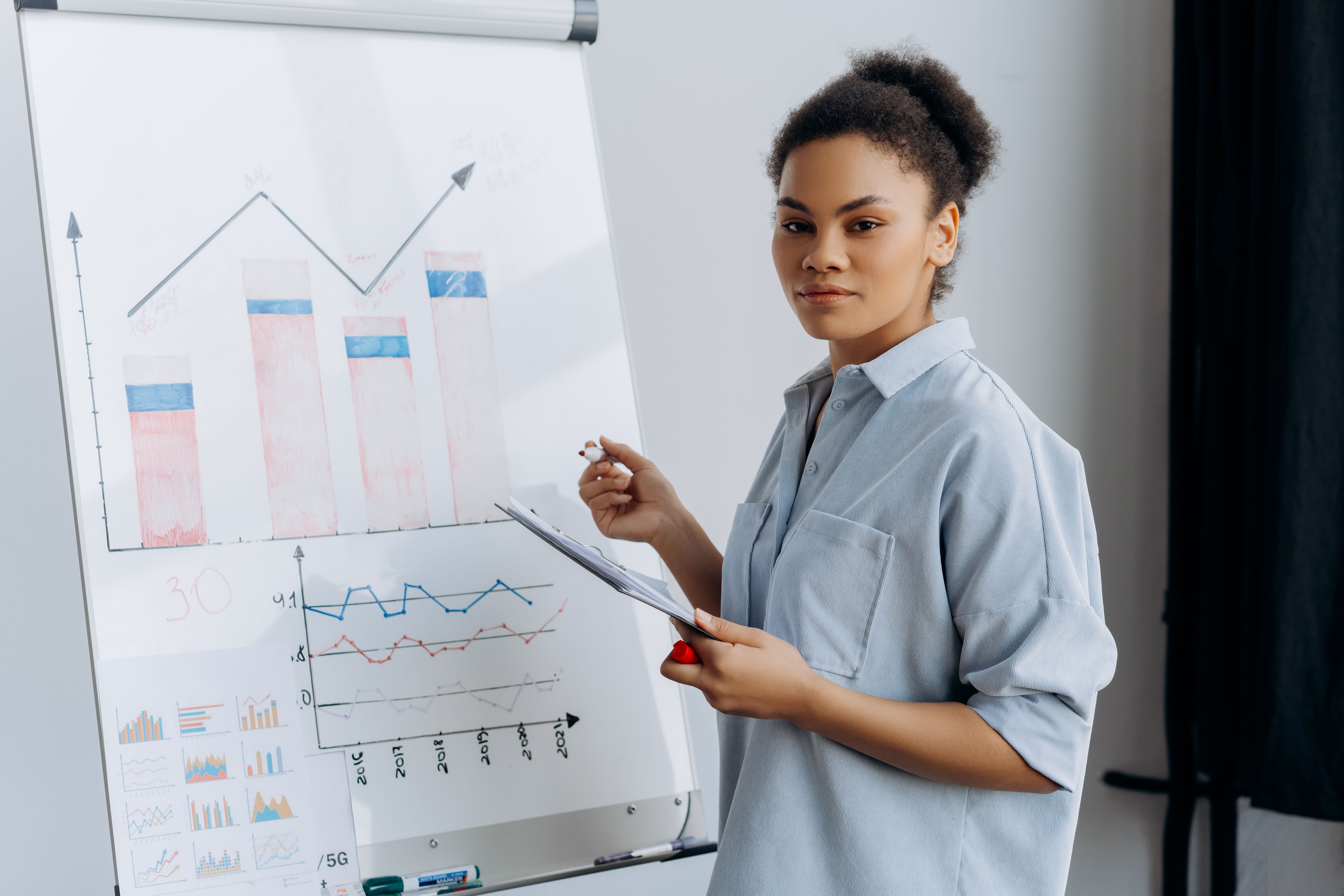 A woman presenting data while holding a clipboard next to a flipchart whiteboard with bar charts and line graphs
