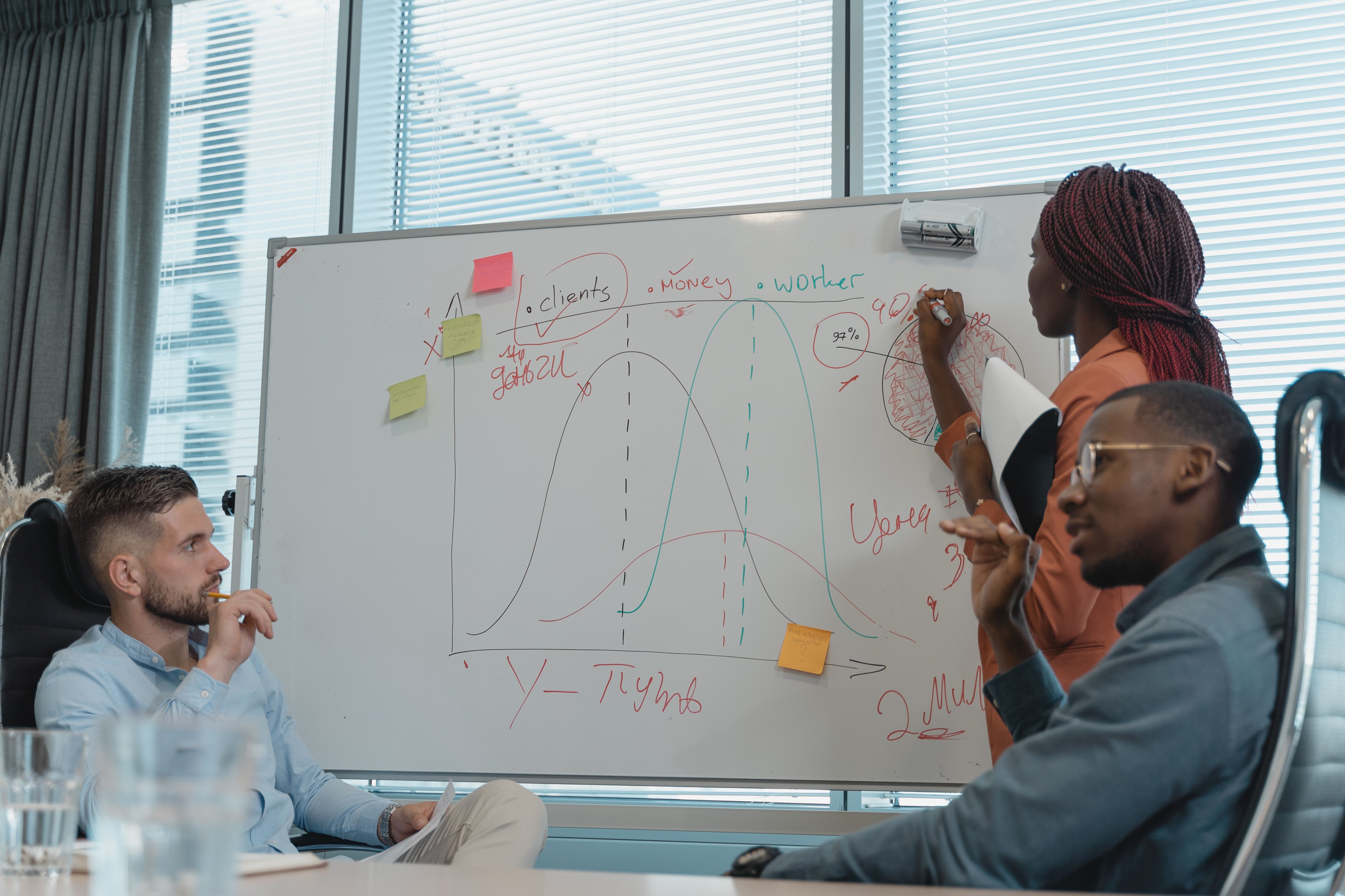 Three professionals reviewing charts and diagrams drawn on a whiteboard during a meeting in a glass-walled conference room.