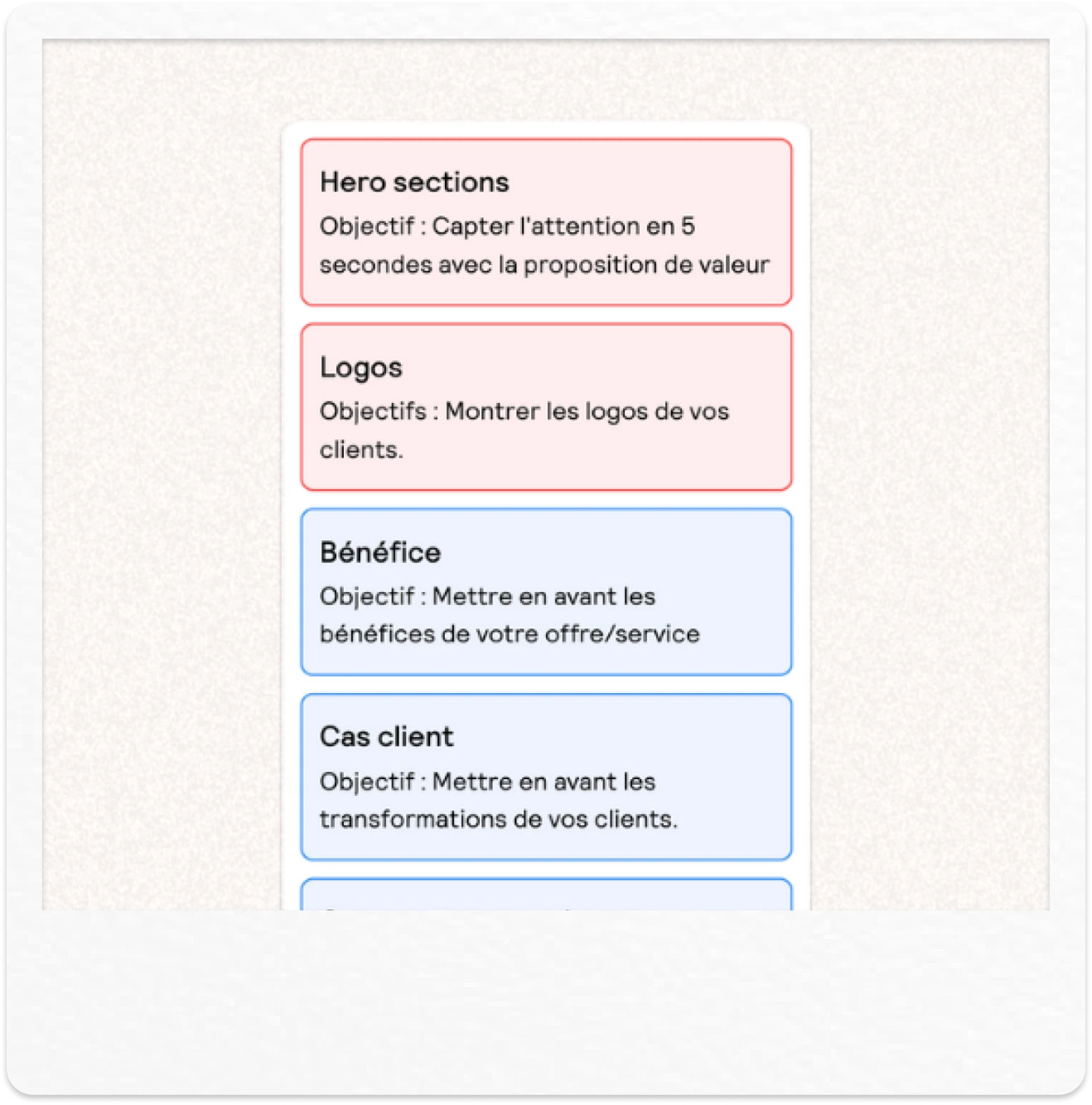 Polaroid avec schéma d'arborescence d'un site