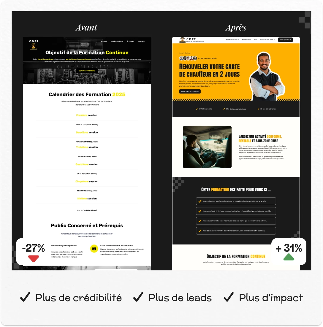 Comparaison avant-après d'une page web pour la formation continue de chauffeurs, avec design avant plus simple, fond noir, texte principalement jaune et blanc, et design après plus coloré avec photo d'un homme souriant et sections distinctes sur fond jaune et blanc.