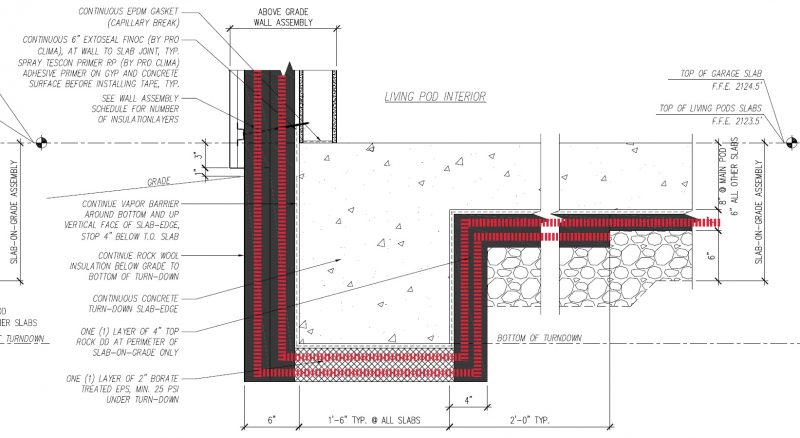 concrete slab durability building science lg squared