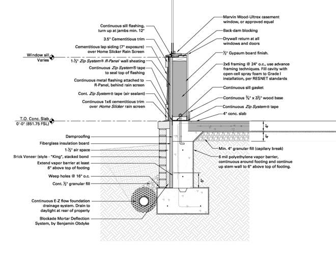 proud-green-home-construction-update-foundation-slab-on-grade