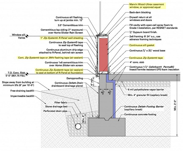 Designing for High Performance: Slab-On-Grade, Part III – Controlling Air Flow