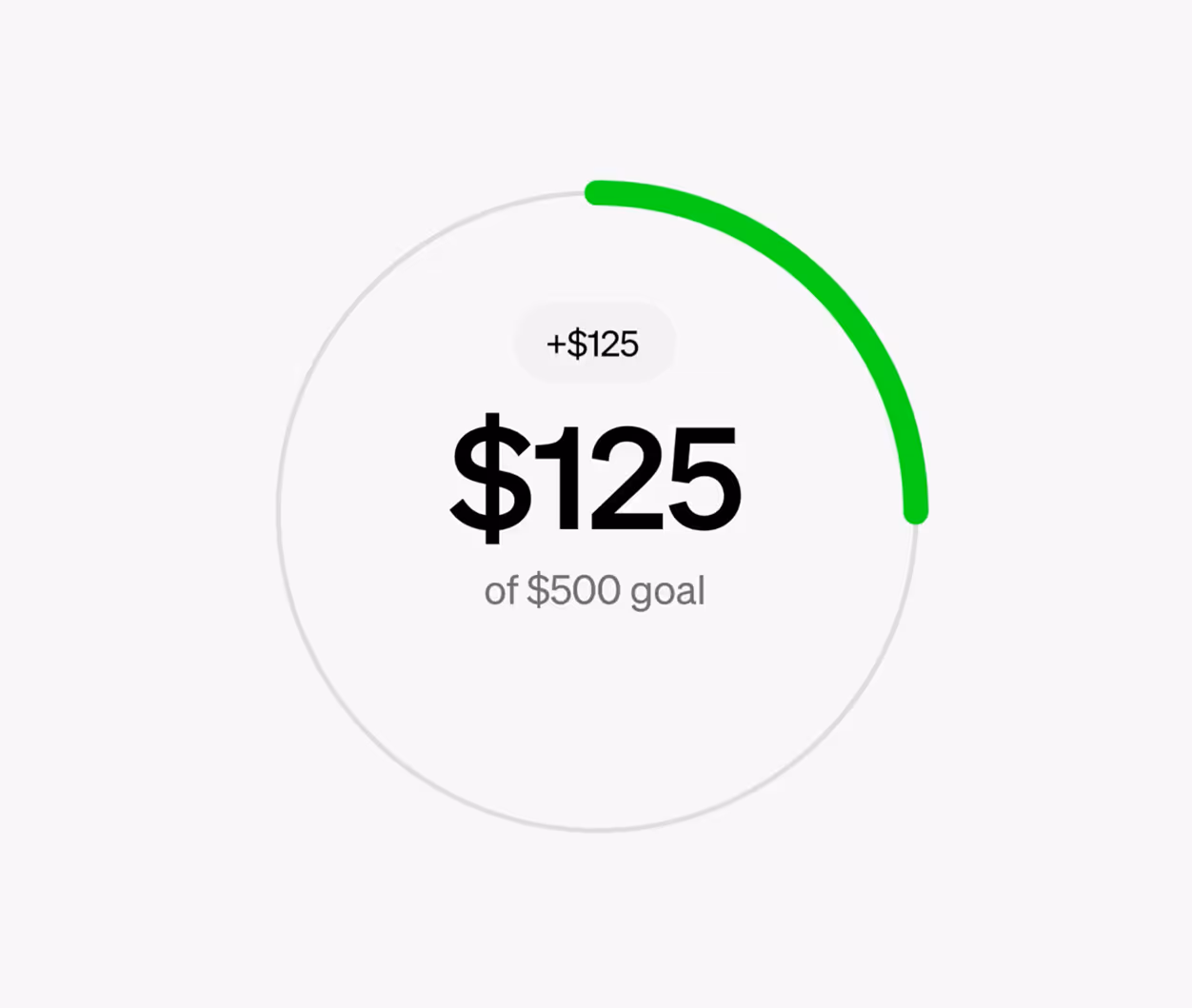 Visual graphic displaying payment progress and balance tracking, highlighting Flowpay’s financial insights.