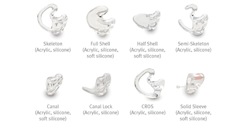Types of earmolds. Source: Unitron Global.