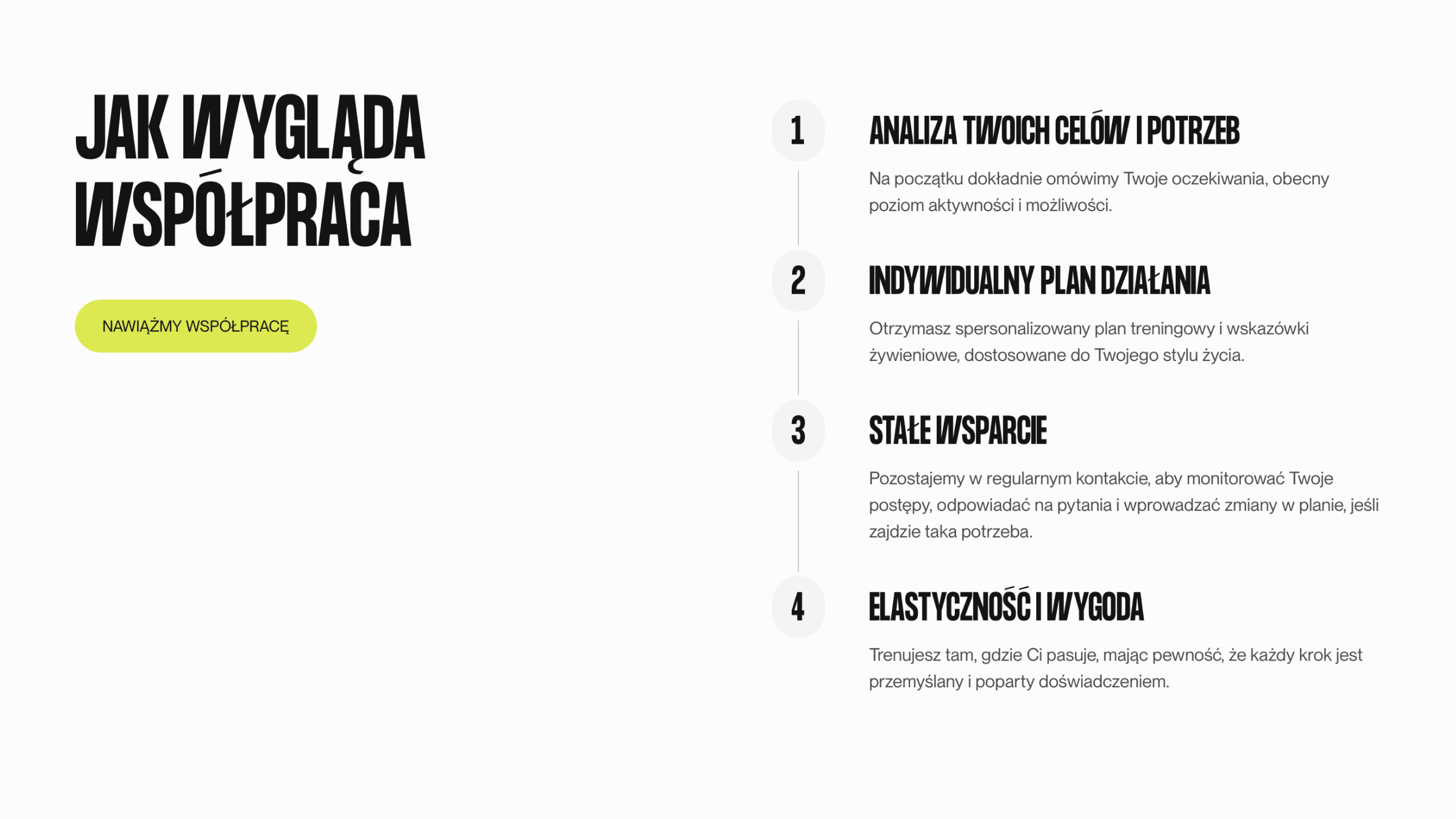 Sekcja strony internetowej Junior Development opisująca proces współpracy z trenerem