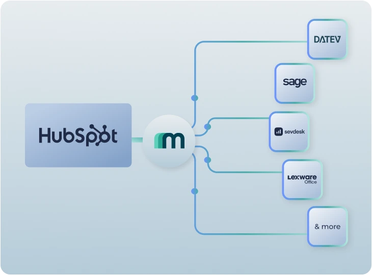 HubSpot scales accounting integrations for CRM use cases with Maesn