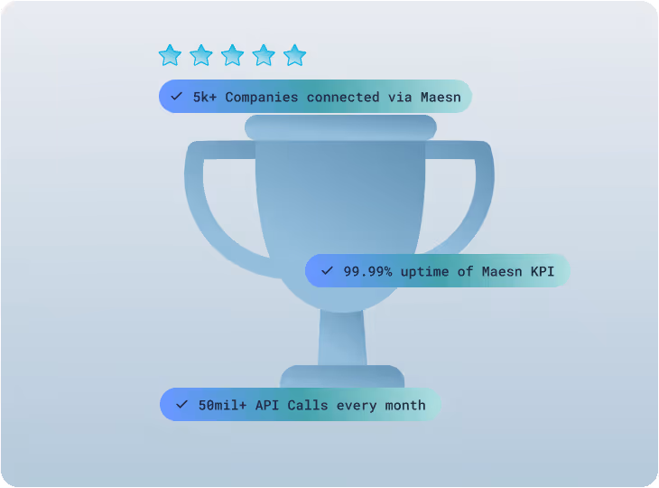 Increase customer satisfaction and NPS with accounting integrations