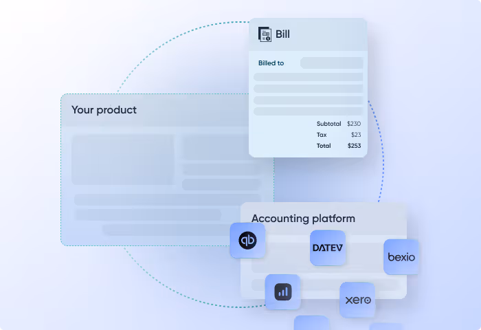 Automated Accounts Payable Workflows with Accounting systems