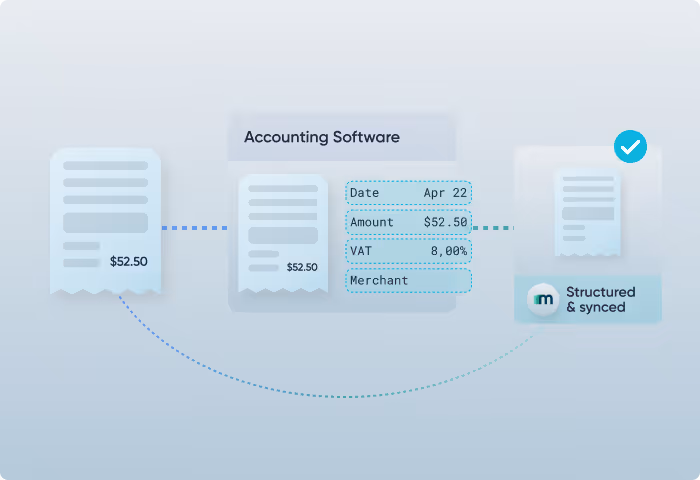 Sync expenses with accounting and ERP systems