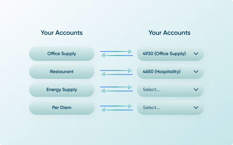 Map your account logic with the one from your customers' accounting system, to map data precisely
