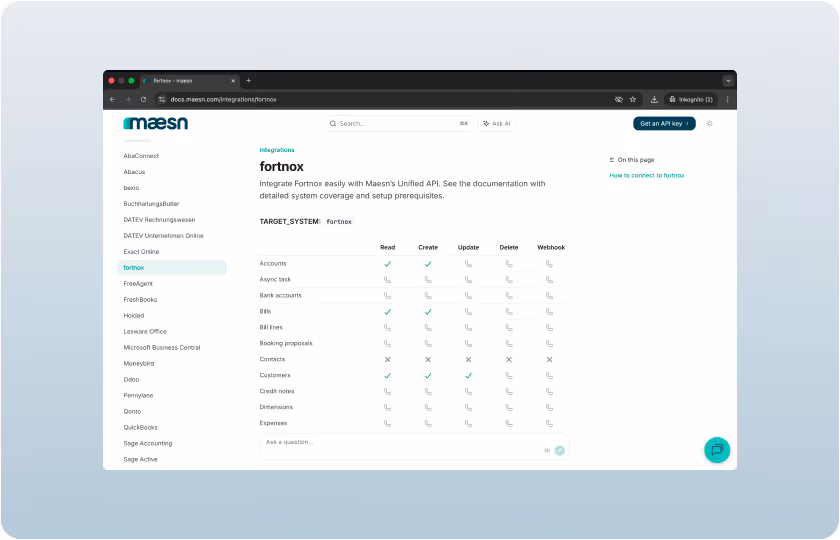 Fortnox API Documentation