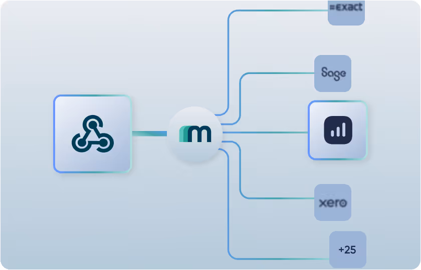 sevdesk webhooks supported by Maesn