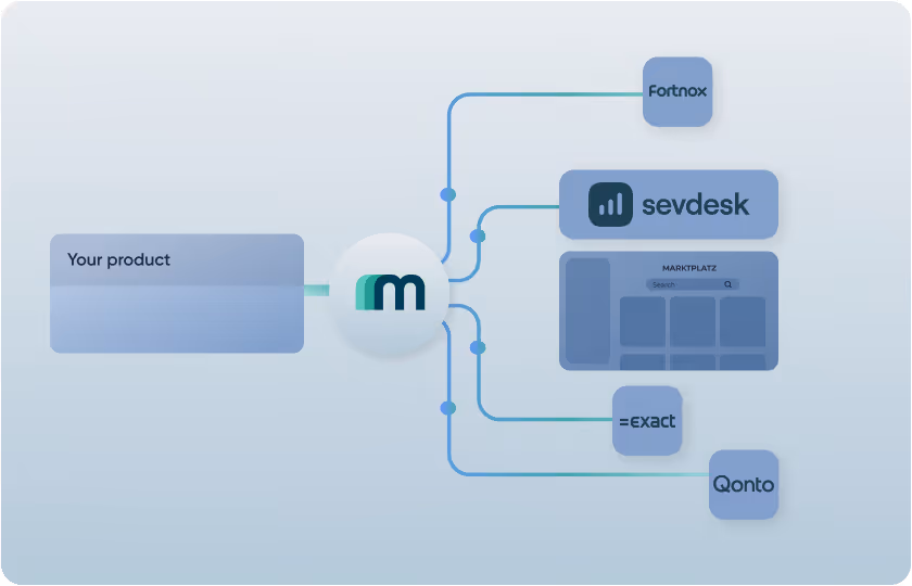 Get sevdesk technology partner and listed with your brand in sevdesk with Maesn Unified API.