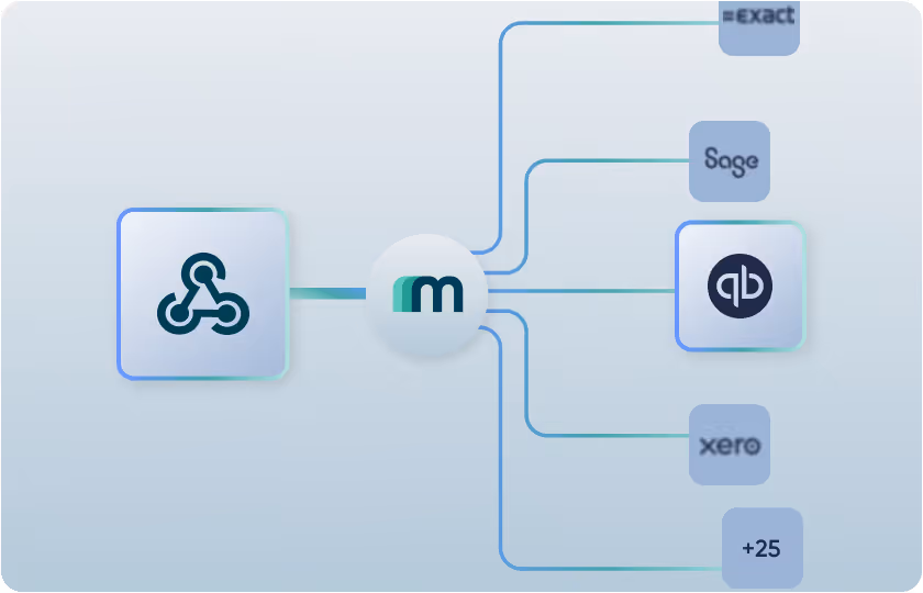 QuickBooks webhooks supported by Maesn