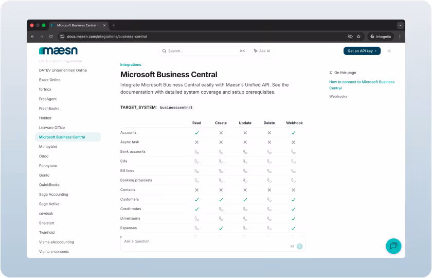 Microsoft Dynamics 365 Business Central API Documentation