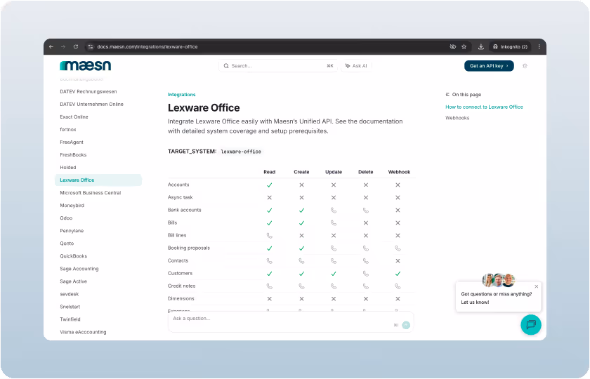 Lexware Office API Documentation