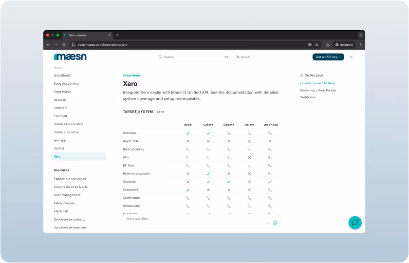 Xero API documentation