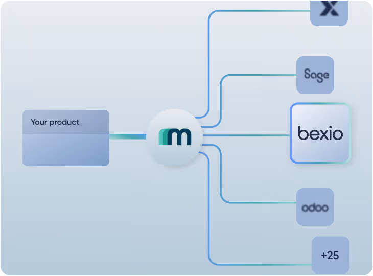 Integrate bexio and 30+ accounting systems with Maesn Unified API