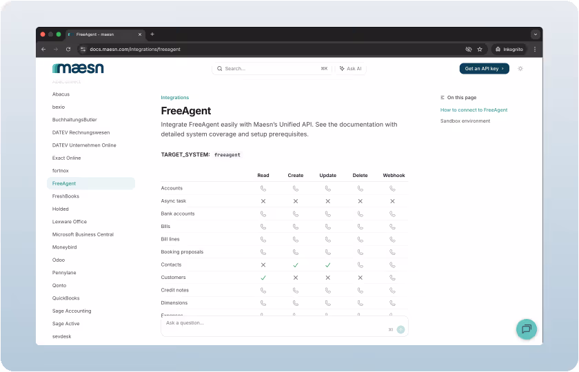 FreeAgent API Documentation by Maesn