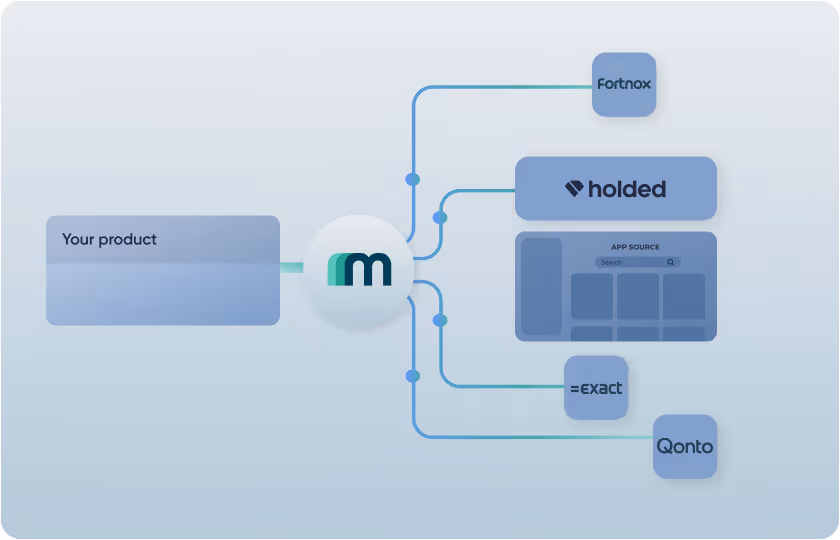 Get listed in the Holded marketplace with Maesn