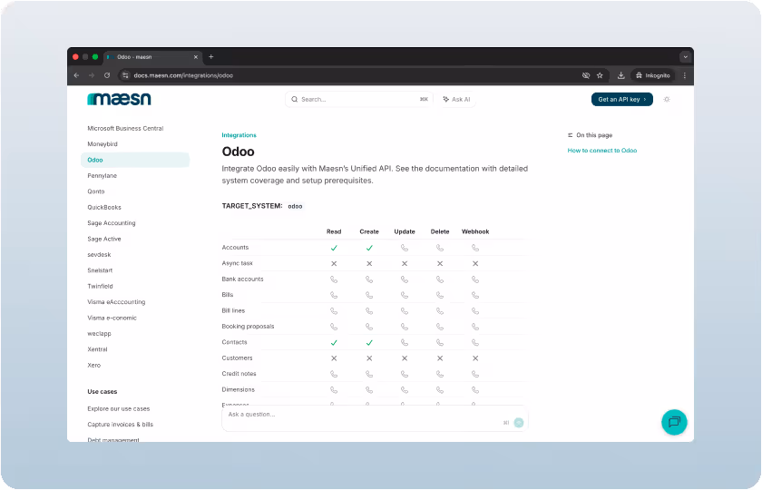 Odoo API documentation by Maesn