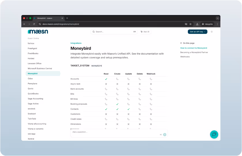 Moneybird API documentation by Maesn