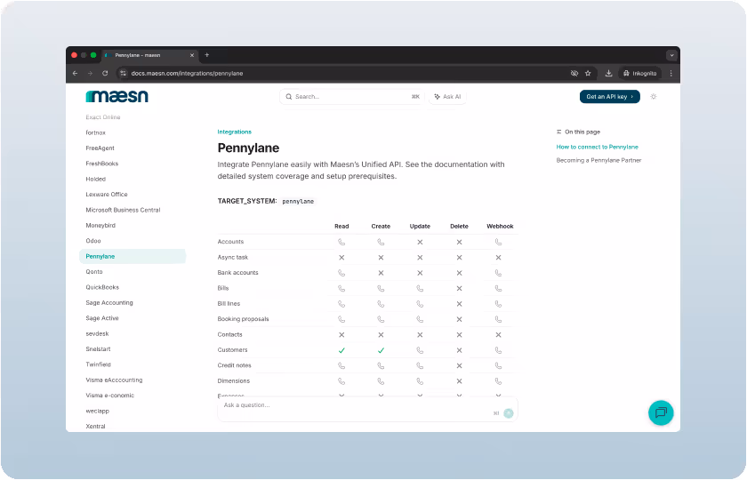 Pennylane API Documentation by Maesn