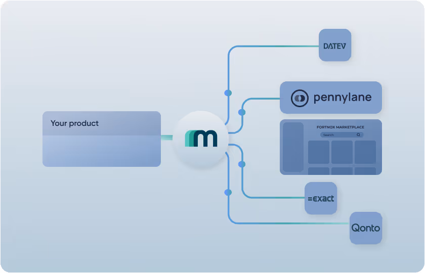 Get listed in Pennylane marketplace with Maesn