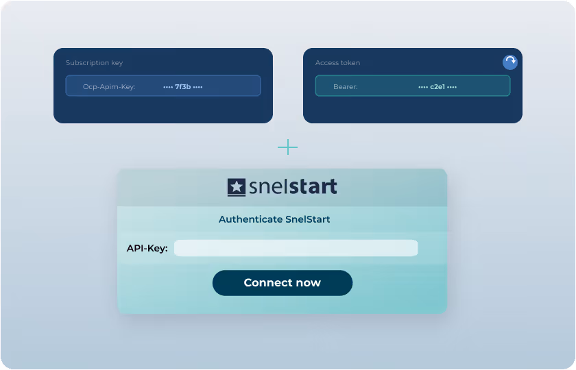SnelStart three-layer authentication abstracted by Maesn.