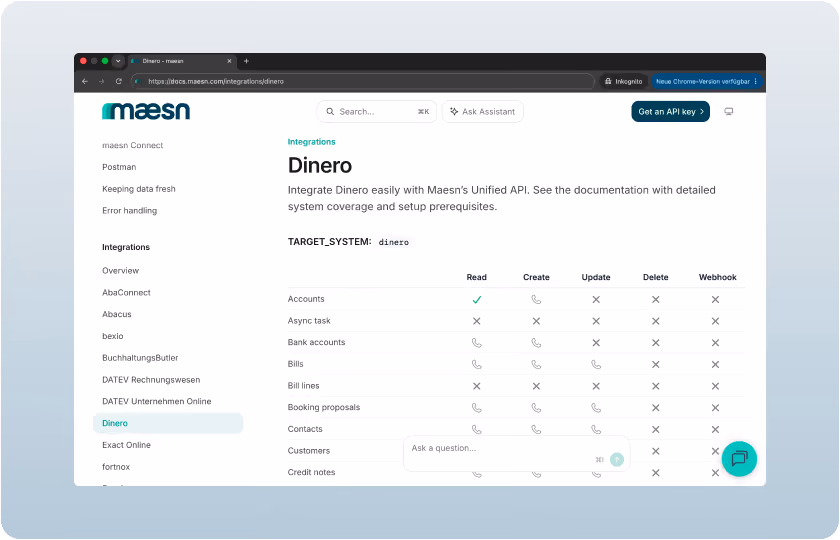 Dinero API Integration Docs with Maesn Unified API