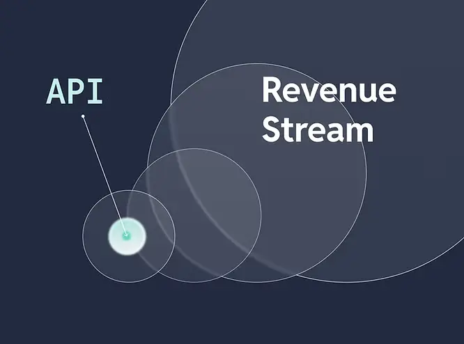 Boosting SaaS Growth with Unified API Monetization: Pay-Per-Use, Subscriptions & More