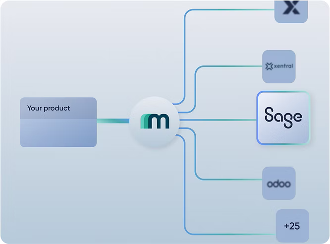 Sage Accounting API Integration with Maesn