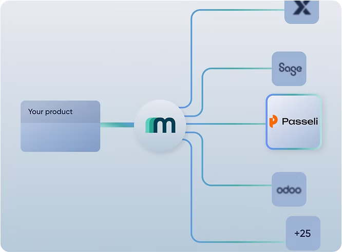 Visma ePasseli API Integration with Maesn
