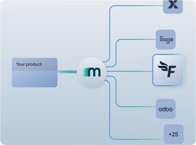 FreeAgent API Integration with Maesn