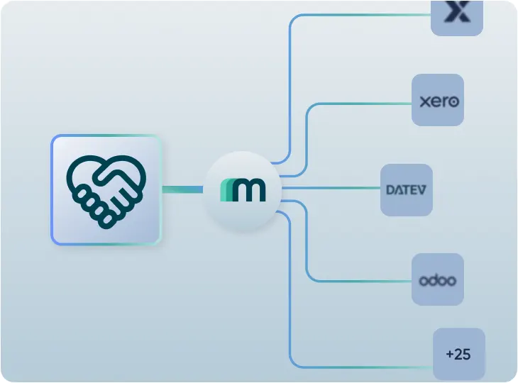 Accounting Integration Partnerships: Marketplace Requirements and Growth Opportunities