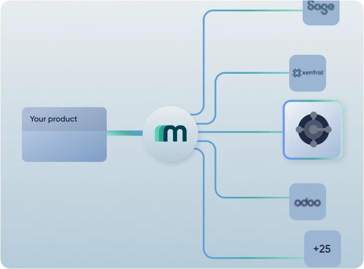 Integrate Microsoft Business Central via Maesn Unified APi