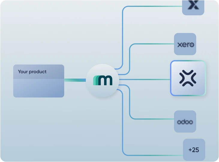 Seamlessly integrate Xentral ERP API with your SaaS using Maesn’s unified API