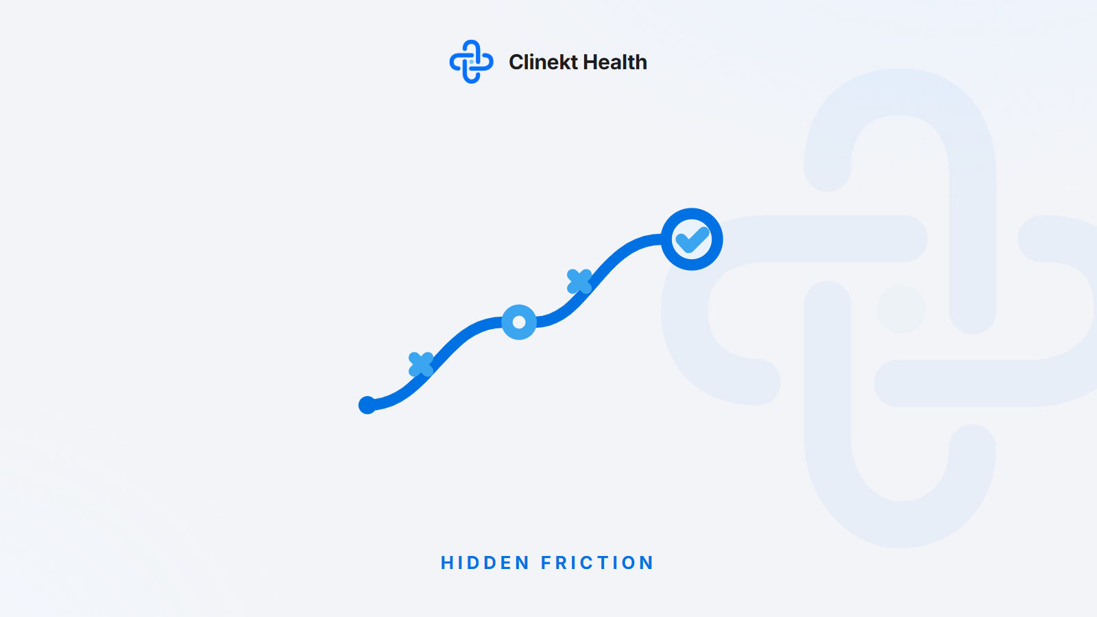 Patient journey path with friction points resolved to a completed visit - Clinekt Health illustration