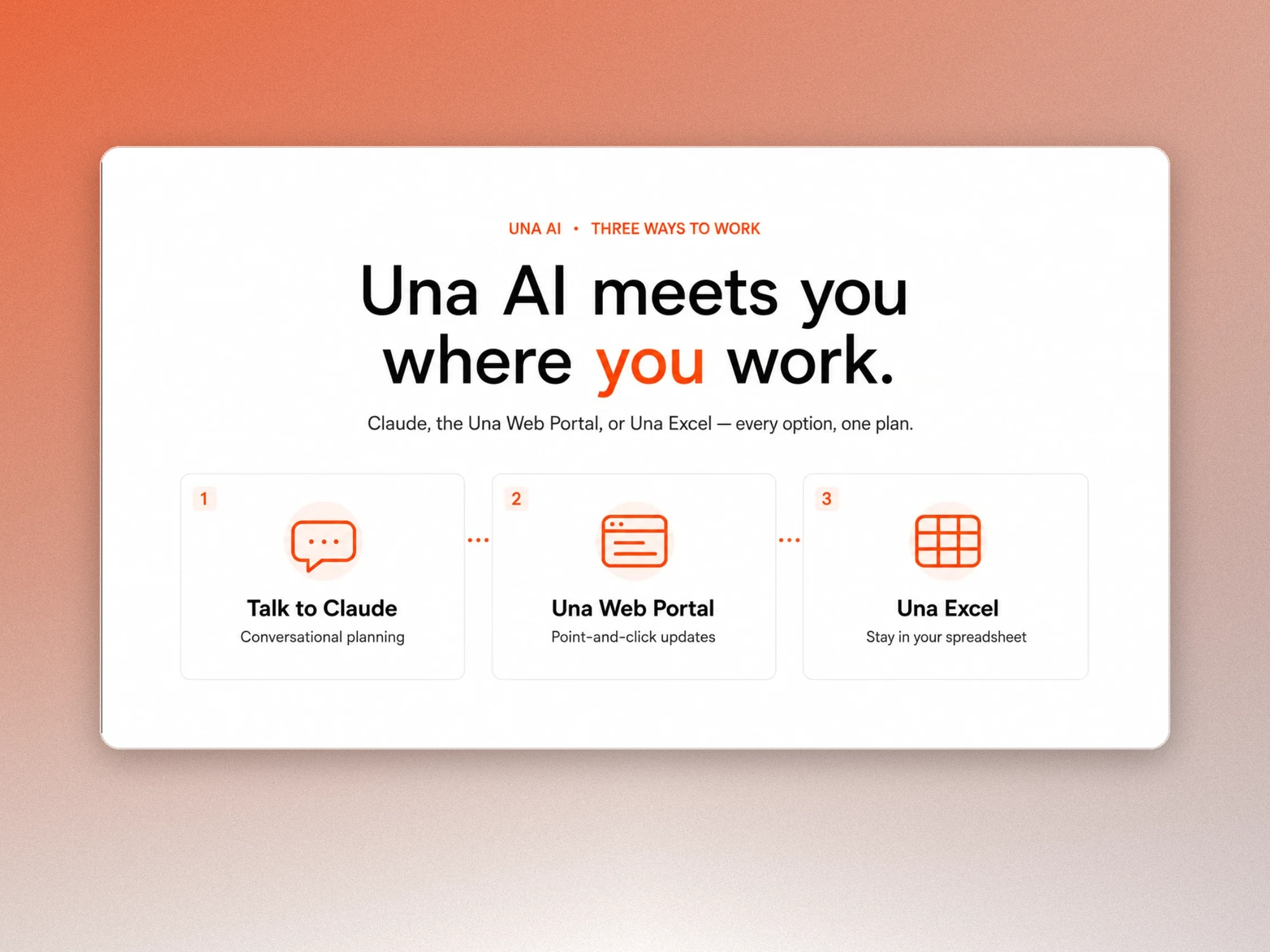Una AI meets you where you work — three ways to work: Talk to Claude, Una Web Portal, and Una Excel. Click to watch the demo video.