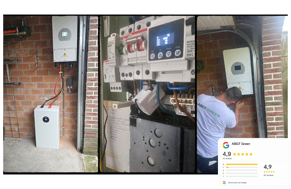 Coevorden Thuisbatterij installatie kosten